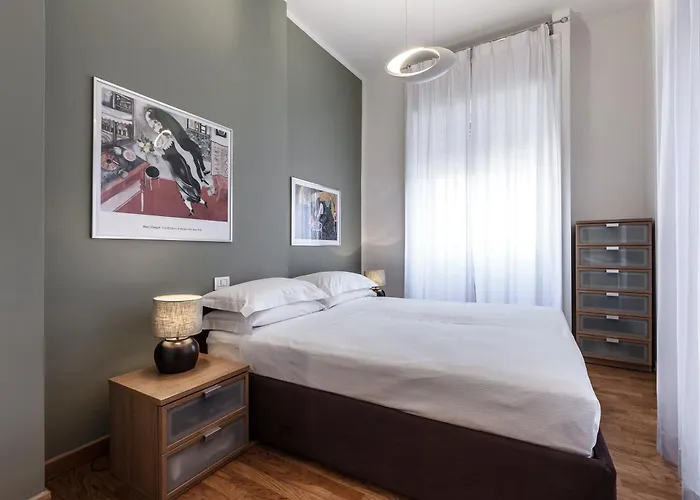 Milaninflat ميلان